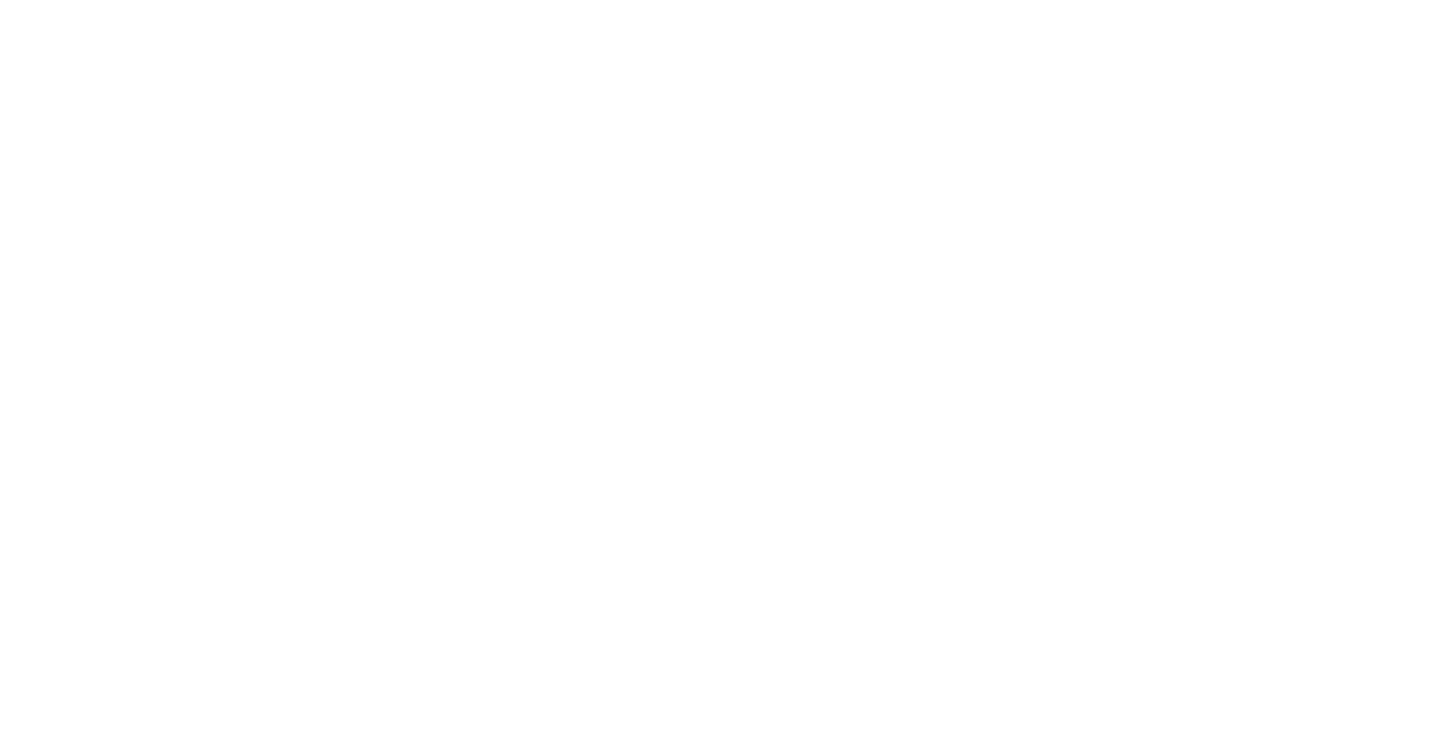 ISC2